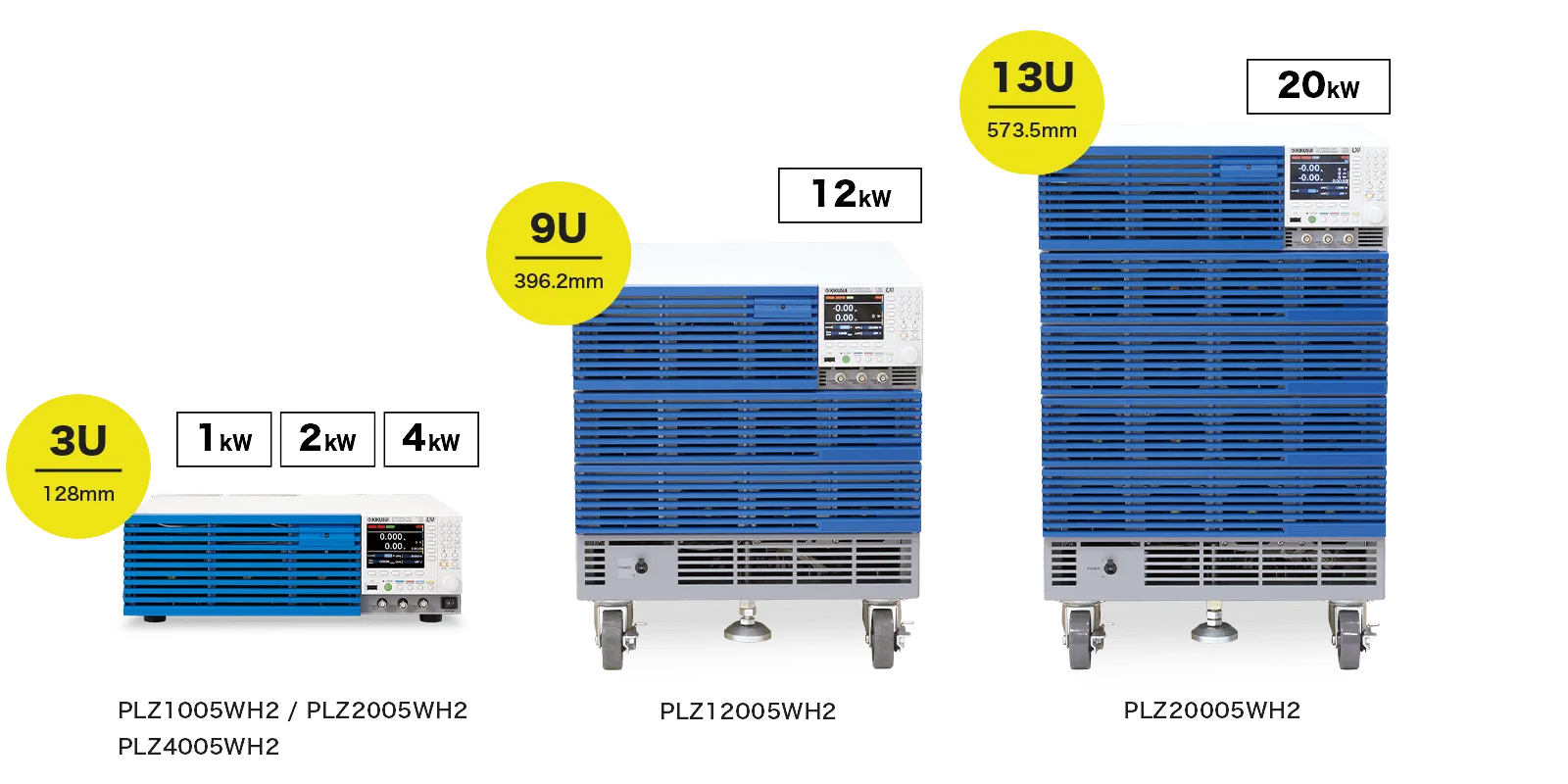 Kompakte elektronische Hochspannungs-DC-Last