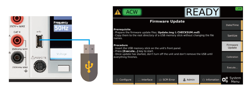Einfache Firmware-Aktualisierung über USB