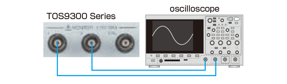 I/V-Monitoranschluss (Analogmonitor)