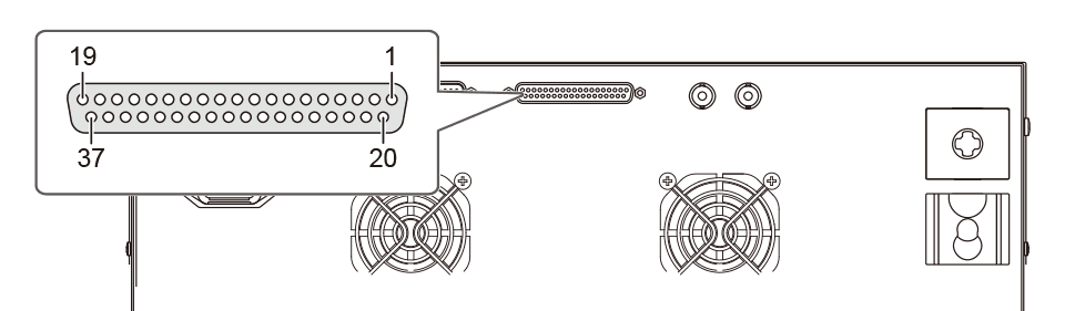 SIGNAL I/O-Anschluss