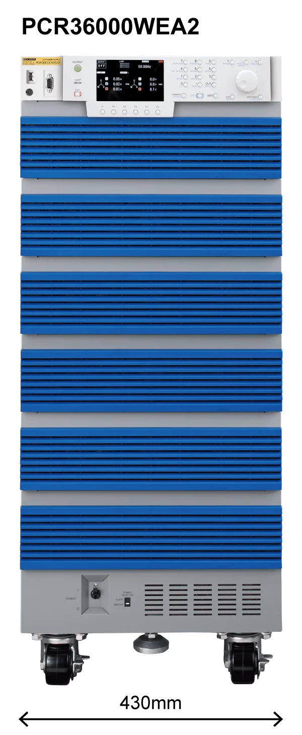 Extrem leistungsdichtes 36 kVA-Gehäuse