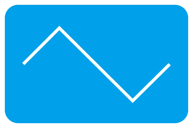 Dreieckwelle