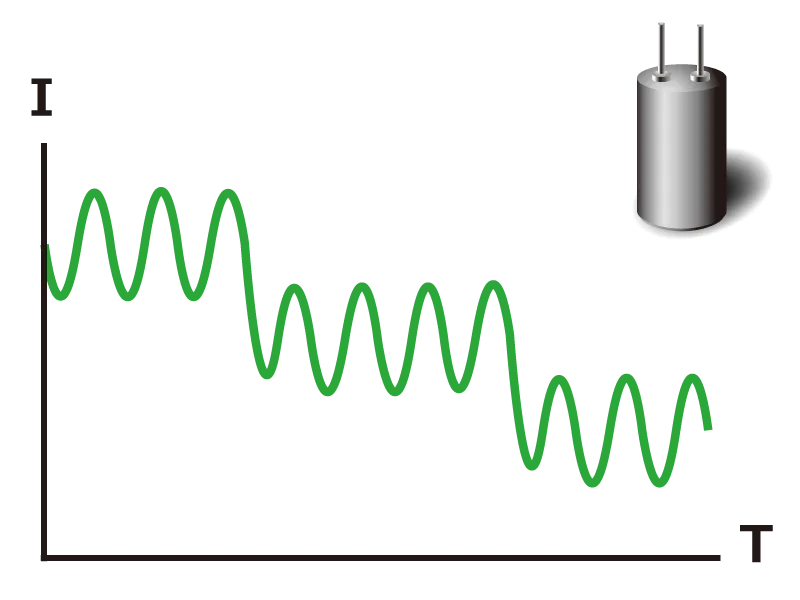 Verschiedene elektrische Speicherelemente