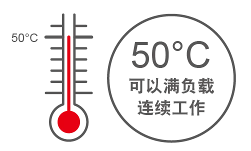 Tough 性能