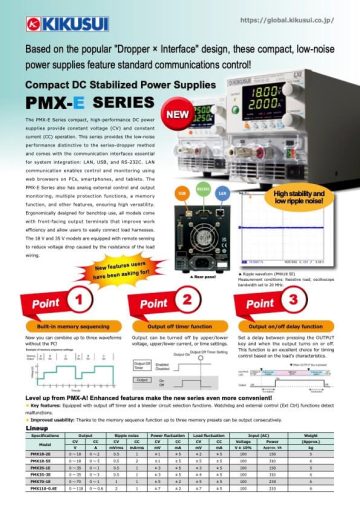 Compact DC Stabilized Power Supplies - PMX-E Series